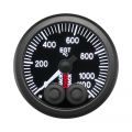 Stack Gauge