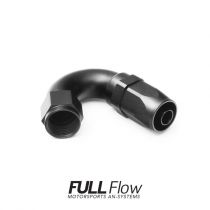  Full Flow AN Hose End Fitting