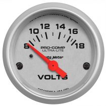 Autometer Gauge