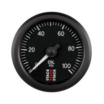 Stack Gauge