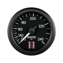 Stack Gauge
