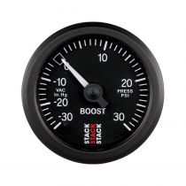 Stack Gauge