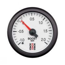 Stack Gauge