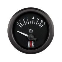 Stack Gauge