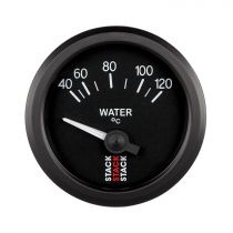 Stack Gauge