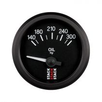 Stack Gauge
