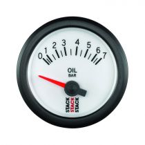 Stack Gauge