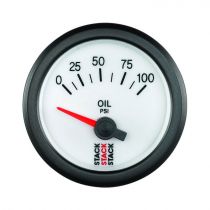 Stack Gauge