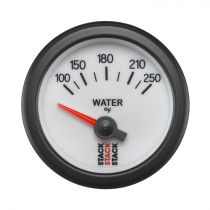 Stack Gauge