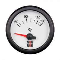 Stack Gauge