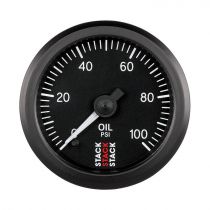 Stack Gauge