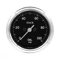 Stack Gauge
