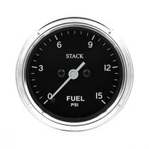 Stack Gauge