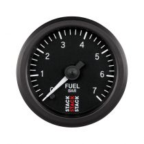 Stack Gauge