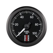 Stack Gauge