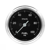 Stack Gauge