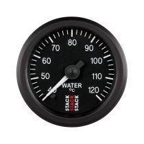 Stack Gauge