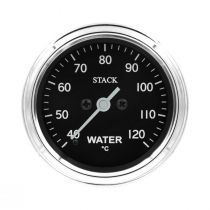 Stack Gauge