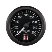 Stack Gauge