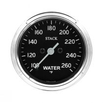 Stack Gauge