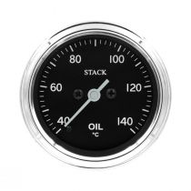 Stack Gauge