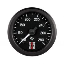 Stack Gauge