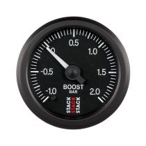 Stack Gauge
