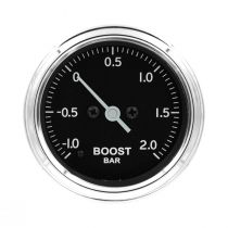 Stack Gauge