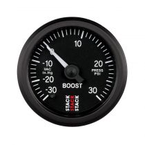 Stack Gauge