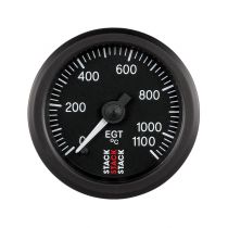 Stack Gauge