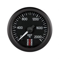 Stack Gauge