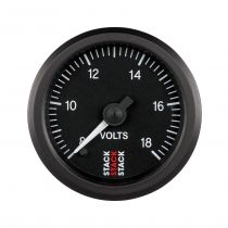 Stack Gauge