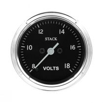Stack Gauge