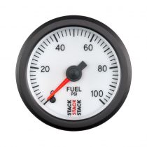 Stack Gauge