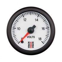 Stack Gauge