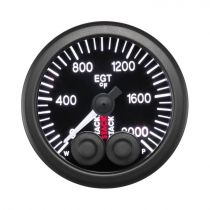 Stack Gauge