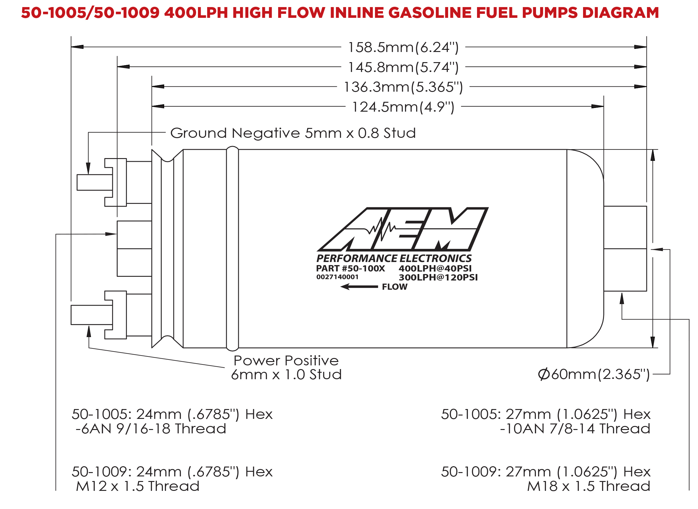 50-1009 Specs