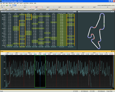 AEMdata_4