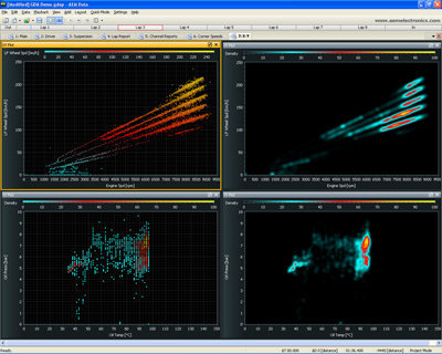 AEMdata_5
