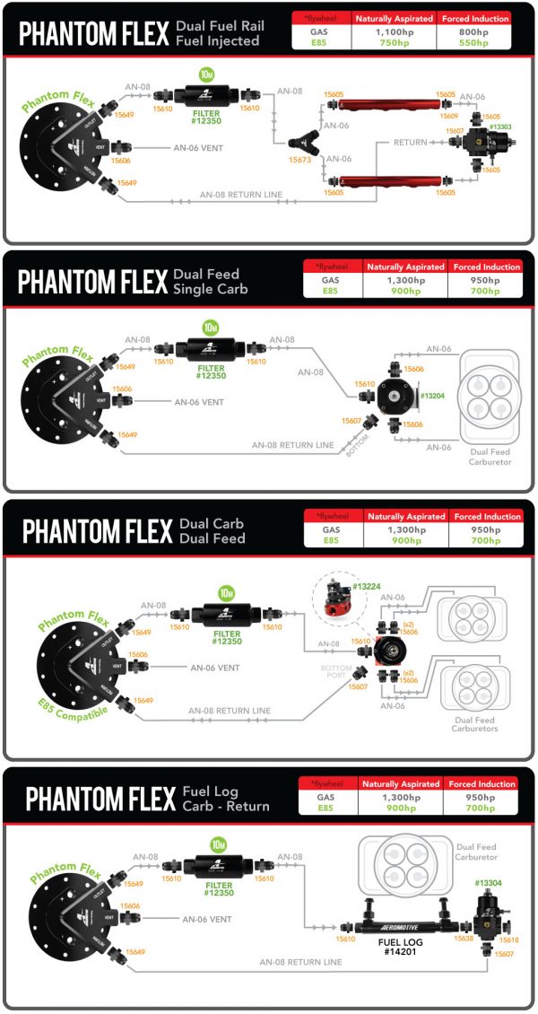 Aeromotive Phantom Flex PN:18310