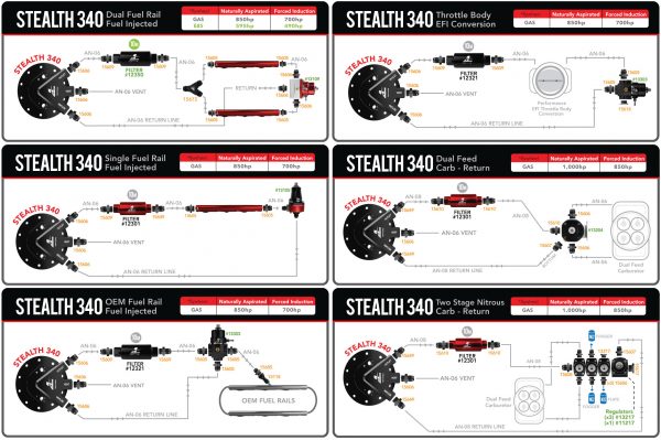Aeromotive Phantom 340 Stealth Fuel System PN:18688