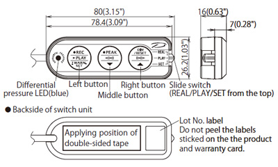 ADVANCE switch size ADVANCE switch size