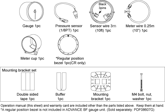 ADVANCE CR turbo components ADVANCE CR components