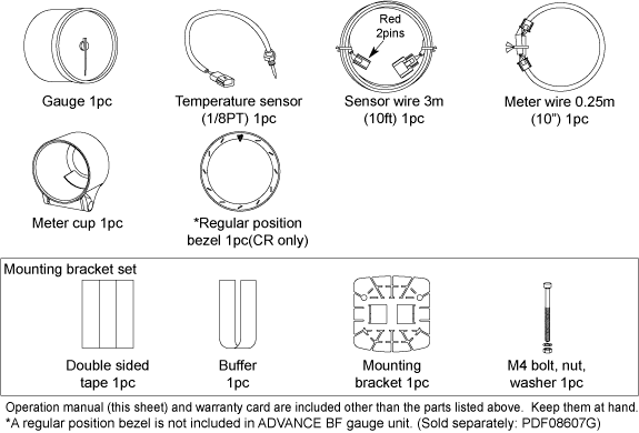 ADVANCE CR components