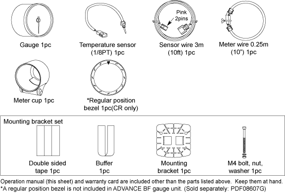 ADVANCE CR components