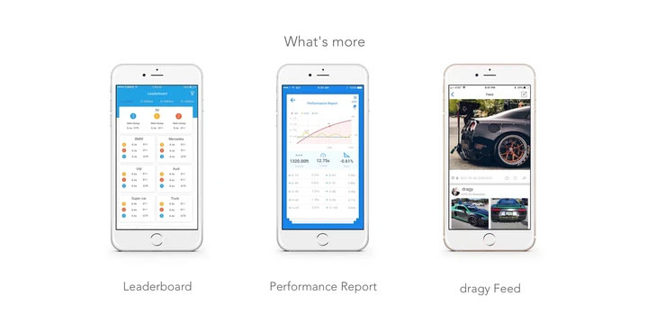 With Leaderboards, Performance reports and Live feeds.