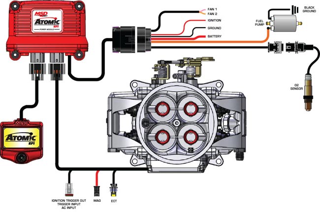 Fuel_Inj_System